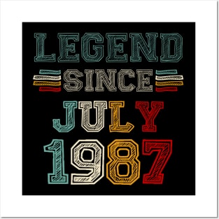 36 Years Old Legend Since July 1987 36th Birthday Posters and Art